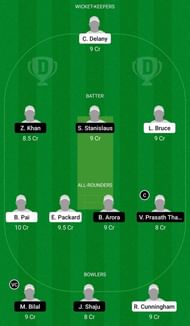 Dream11 Team for Gibraltar vs Malta - Portugal T20 Tri-Series 2021.